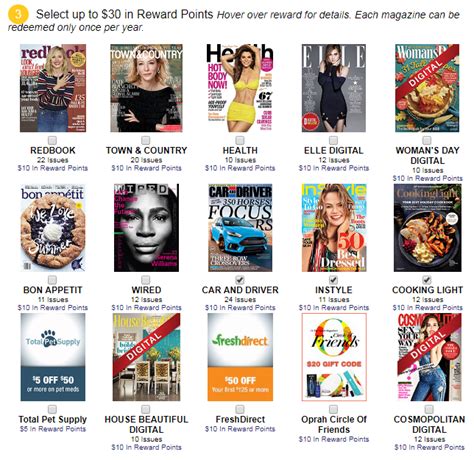 Image result for Magazine Subscriptions