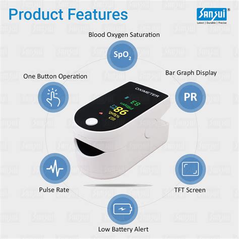 Sansui Digital Pulse Oximeter with Visual Alarm (Made in India) (White ...