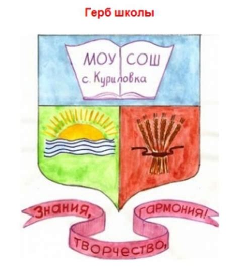Герб Школы Рисунки (57 Фото)