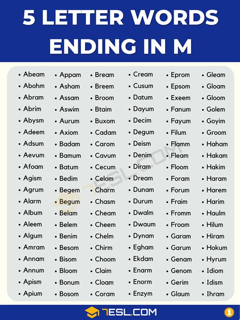 5 Letter Words Ending in M (299 Words in English) • 7ESL