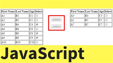 Image result for Rows JavaScript
