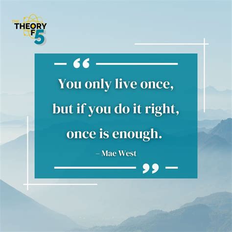 The Theory of 5 on LinkedIn: Basecamp Log In