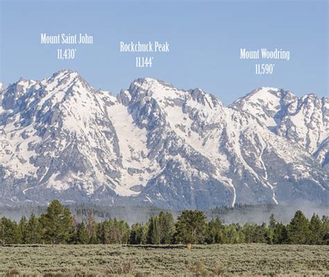 14er Art : Mountain Ranges with Peak Labeling