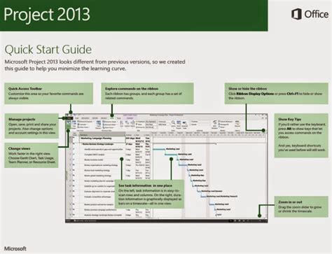 Tutorial Project 2013 的图像结果