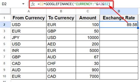 Sheets Currency Conversion 的图像结果