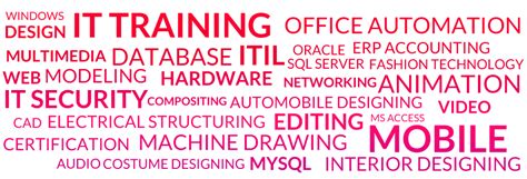 What We Do - WebHead Technologies