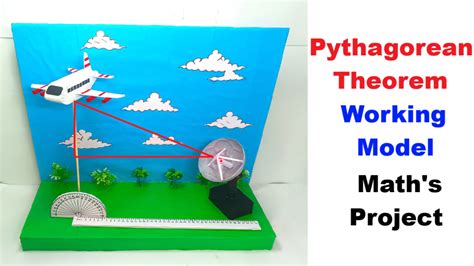 Maths Class 10 Project Model 的图像结果