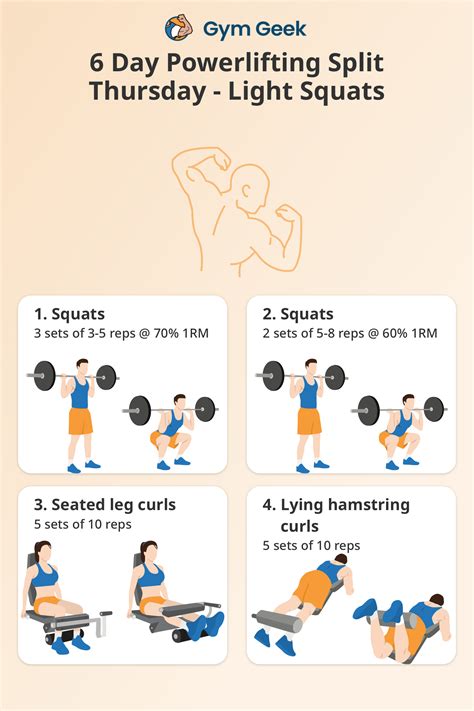 Image result for 8 Week Powerlifting Program