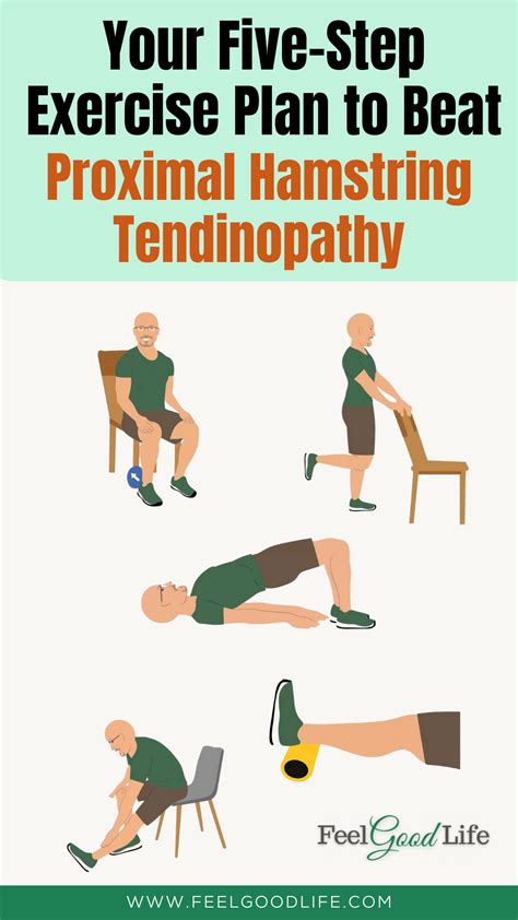 Your Five-Step Exercise Plan to Beat Proximal Hamstring Tendinopathy ...