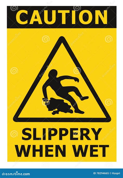 Image result for Caution Slippery Sign