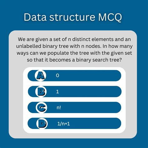 Image result for Programming Question