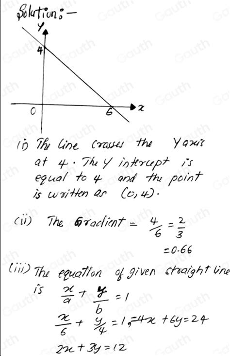 Image result for Straight Line Cartesian Form