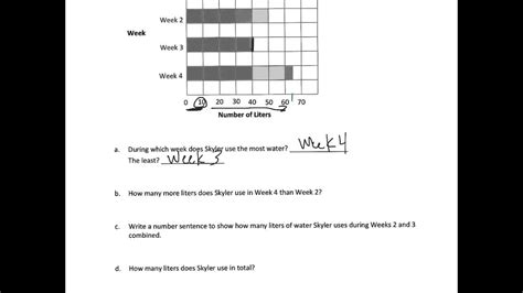 Image result for YouTube Module 6 Lesson 3