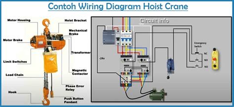 Image result for Serial Raspberry Pi Arduino Mega
