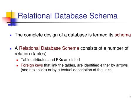 Image result for Relational Database Table Design
