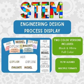 Engineering Display 的图像结果
