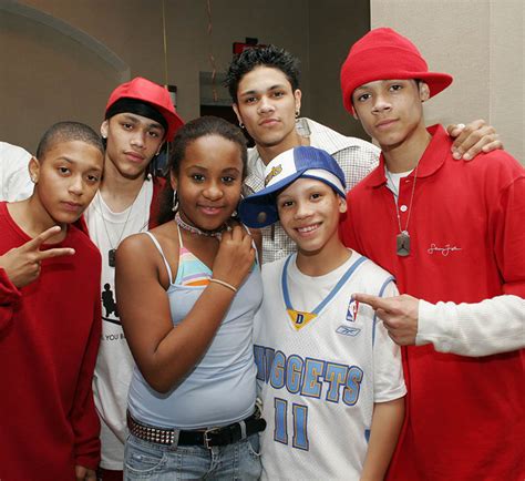 Image result for Implement Multiple Linear Regression Python