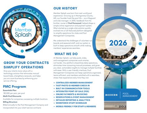 Managing Member Vs Member