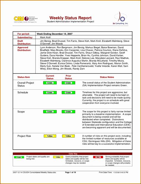 Best Employee Progress Report Template Excel Example - Tacitproject