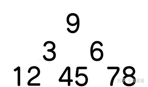 四数字域名3464.com昨日结拍 价格为25万元 :知识产权门户 知产资讯 域名资讯 商标资讯 专利资讯 版权资讯 | 易名科技eName.CN