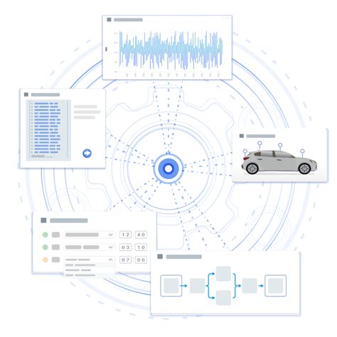 Image result for Auto Data Streaming