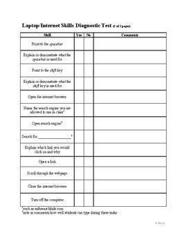 Image result for Computer Pre-test