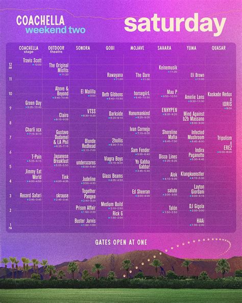 Line Up dan Jadwal Coachella 2025 Pekan Ini, ENHYPEN dan Jennie Bakal ...