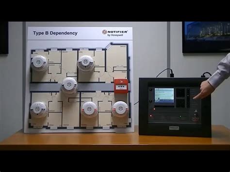 Fire Alarm System - Honeywell Fire Alarm System from Gurgaon