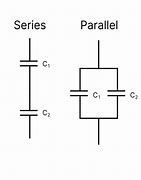 Image result for Capacitor Capacitance Calculator
