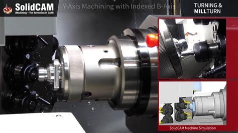 Image result for SolidCAM