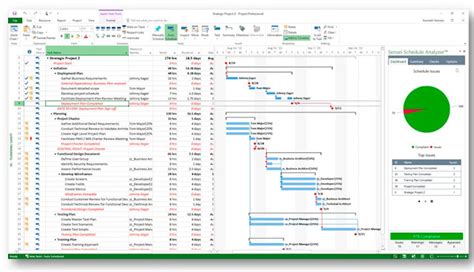 Image result for Project Professional 2016 Tutorial