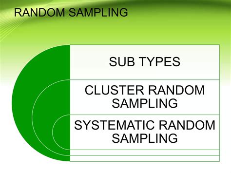 Types of random sampling | PPTX