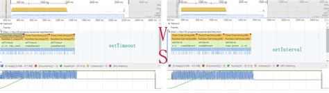 setInterval 的图像结果