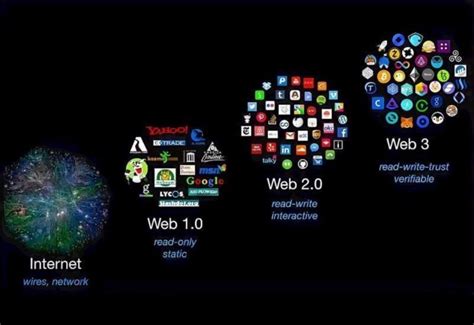 Computer Innovations Examples 的图像结果