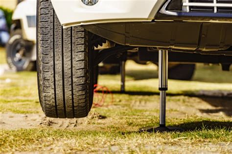 Image result for HWH Leveling Tutorial