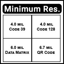 Zebra DS2278 Cordless Handheld 1D 2D Barcode Scanner with Presentation ...