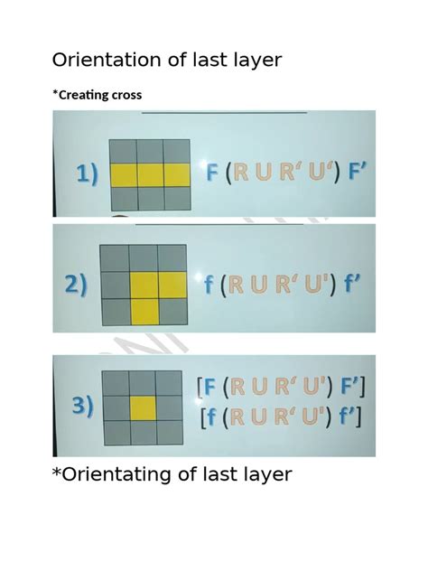 Image result for CFOP Method Algs