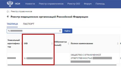Как узнать есть ли структурное подразделение в ФРМО