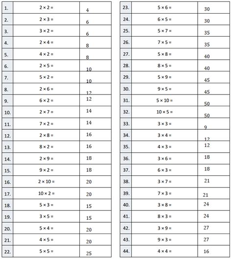 Image result for Eureka Math Grade 2 Module 3 Lesson 8