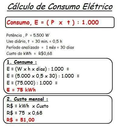 Image result for Convert Numbers