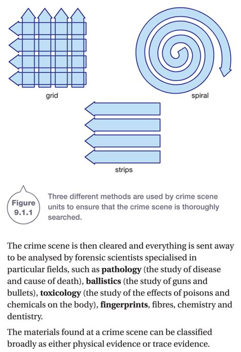 Misting Forensic Science Definition 的图像结果