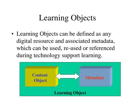 Image result for Learning Object Metadata Definition