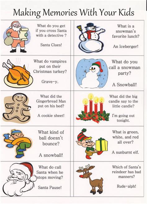 Christmas Jokes Printable