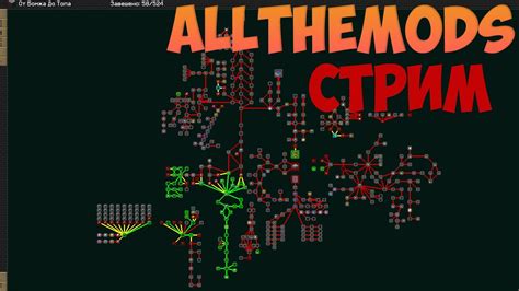 Image result for N N Mod