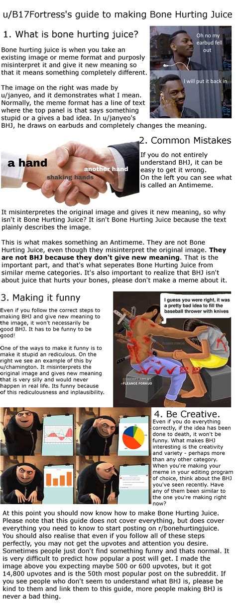 A guide of making bone hurting juice. : r/a:t5_2b2ob6