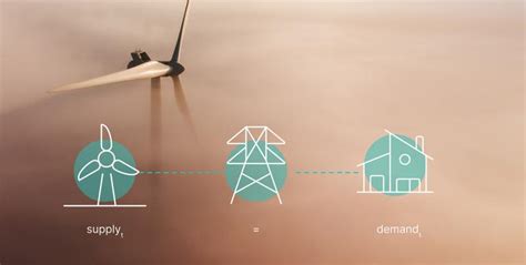 Image result for Ende Python