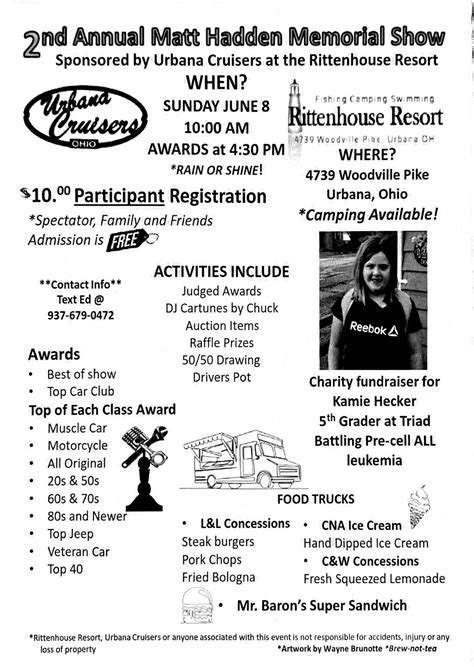 2nd Annual Matt Hadden Memorial Show, Rittenhouse Resort (Formerly ...