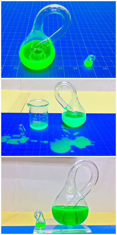 Klein Bottle Liquid