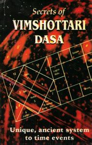 Secrets Of Vimshottari Dasa | Ancient Time-Event Prediction System In ...