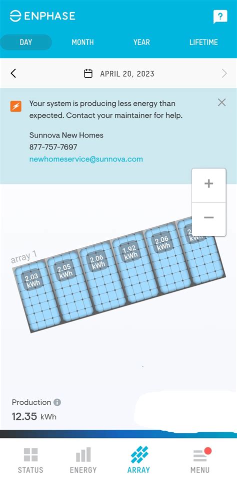 Enphase Monitoring 的图像结果
